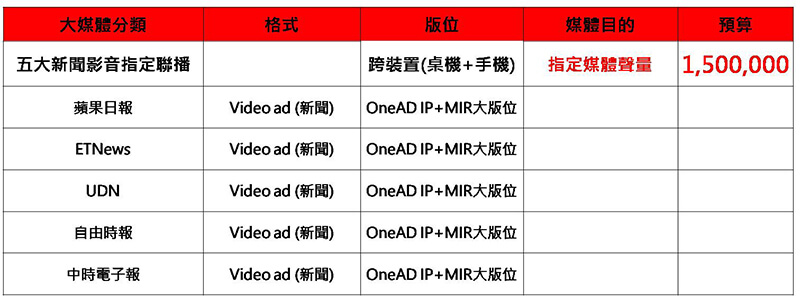 投影片1-7 (1)