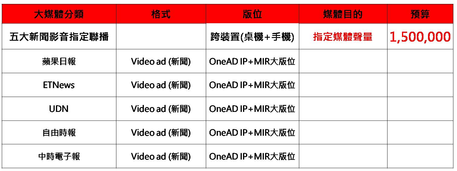 投影片1