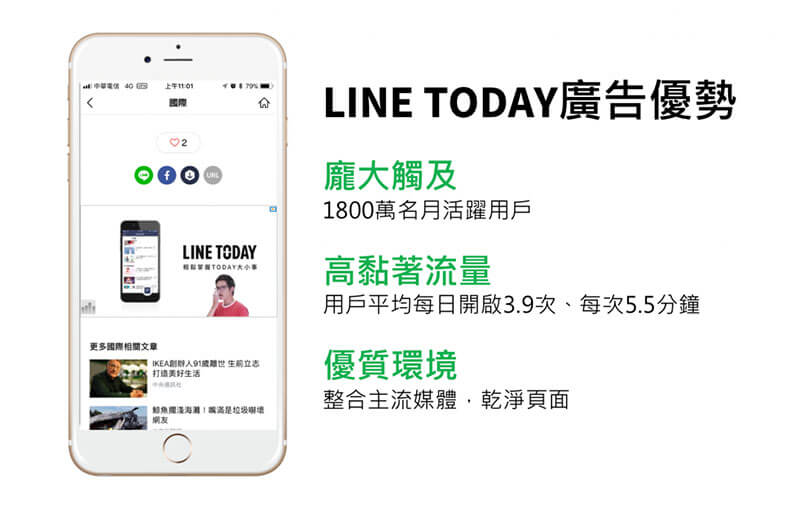 line today 廣告優勢