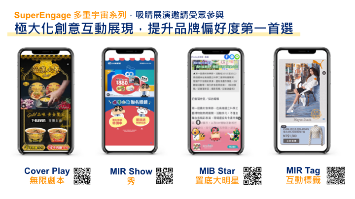 一舉縮短消費者旅程的 多重宇宙系列 格式