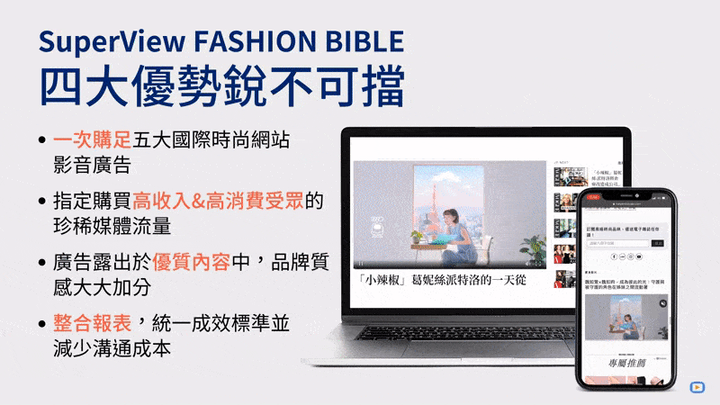 SuprView Fasion Bible 四大優勢銳不可擋